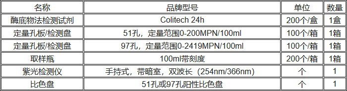 程控定量封口機(jī)耗材配置